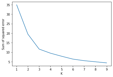 _images/Whole_clustering_18_1.png