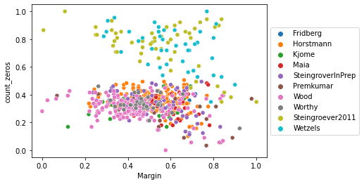 _images/Whole_clustering_22_1.png