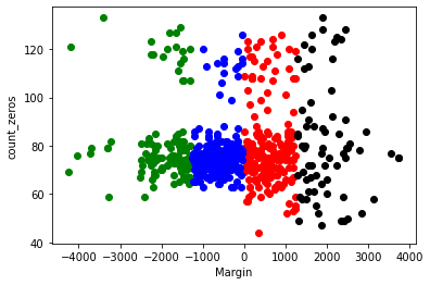 _images/Whole_clustering_8_1.png