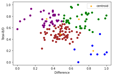 _images/Wood_clustering_15_1.png