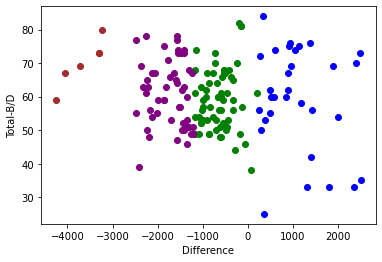 _images/Wood_clustering_7_1.png